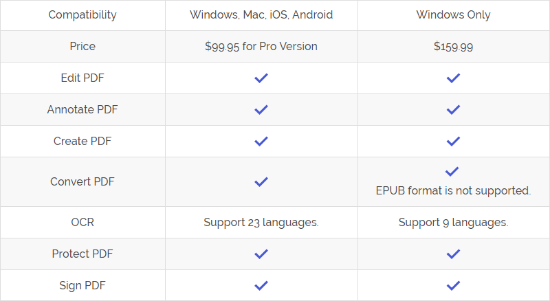 ios236 installer mod v6 special vwii edition download